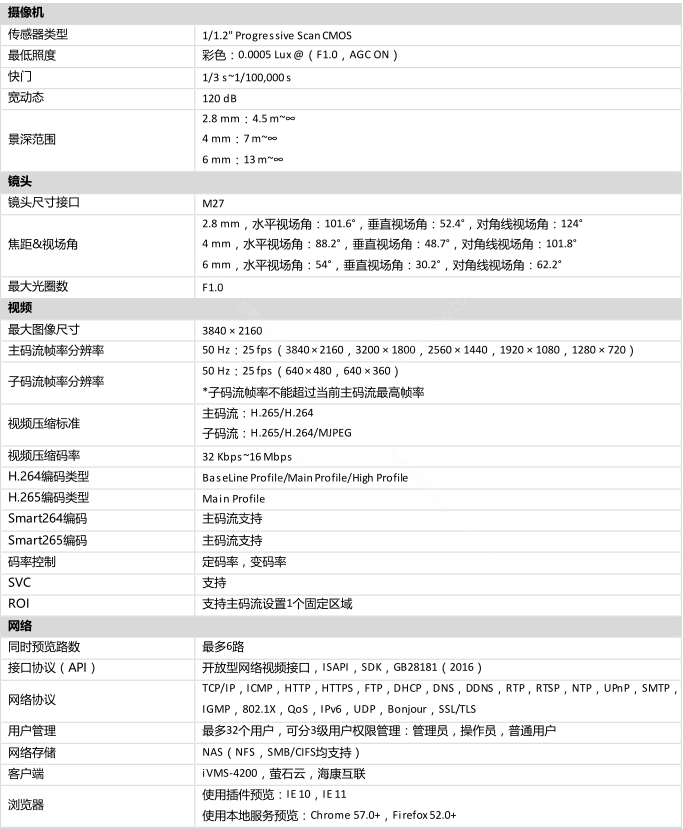 微信截圖_20210826182822.png